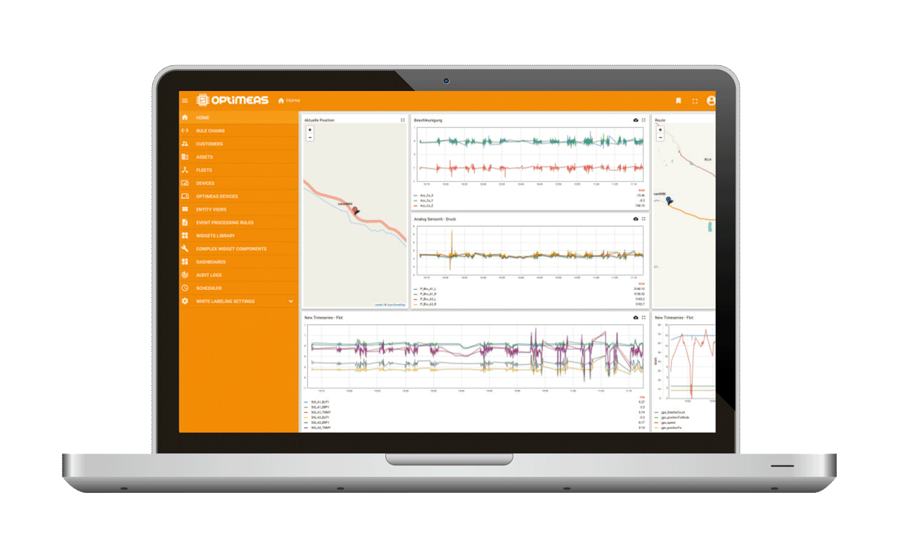 cloud-livedaten