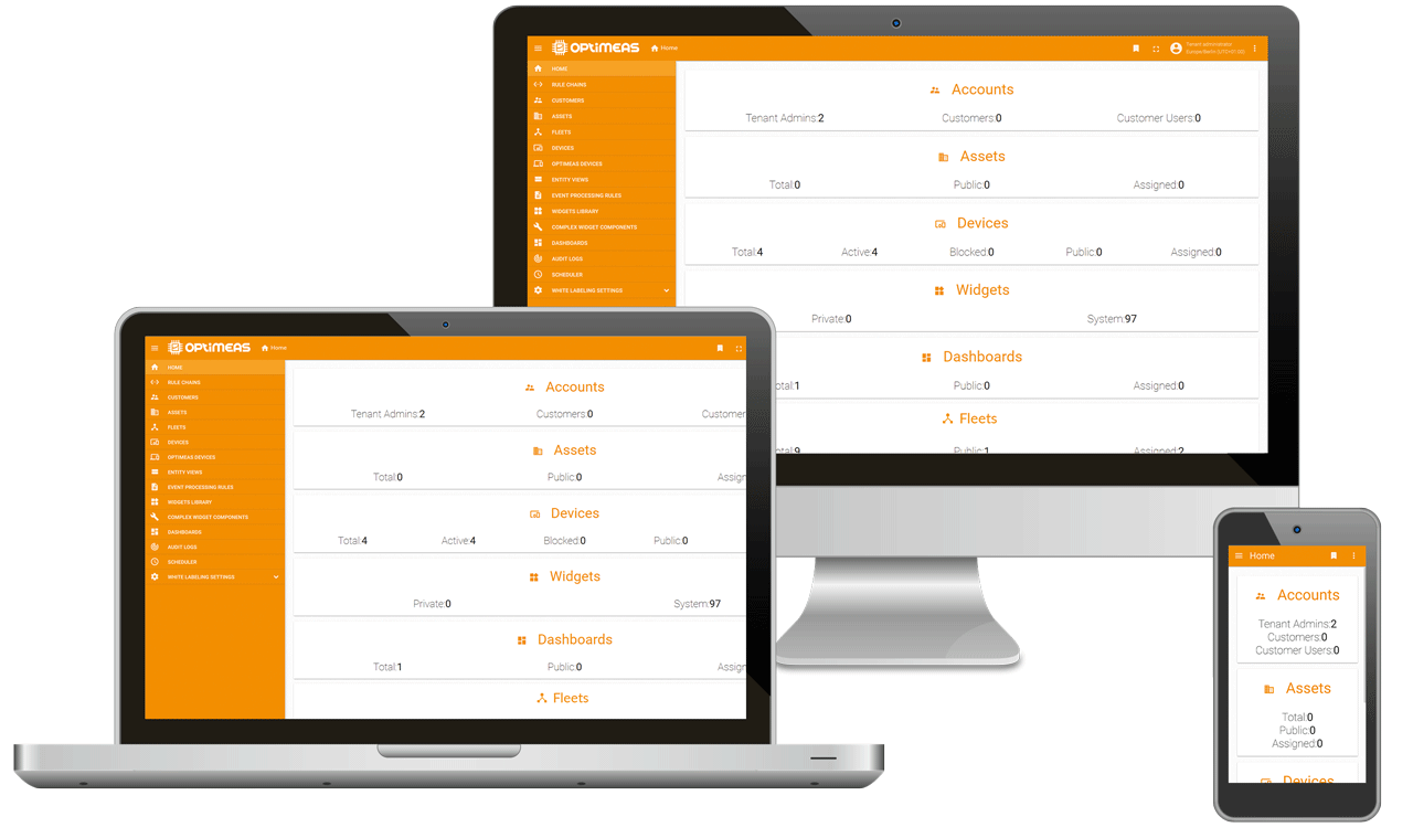 pro-cloudsolutions